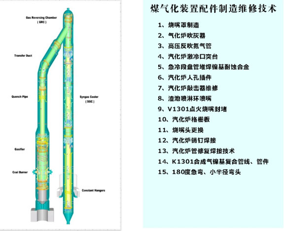 湖南成品管件销售,尿素钢阀门批发,湖南四化建高压阀门管件有限公司 湖南成品管件销售,尿素钢阀门批发,湖南四化建高压阀门管件有限公司